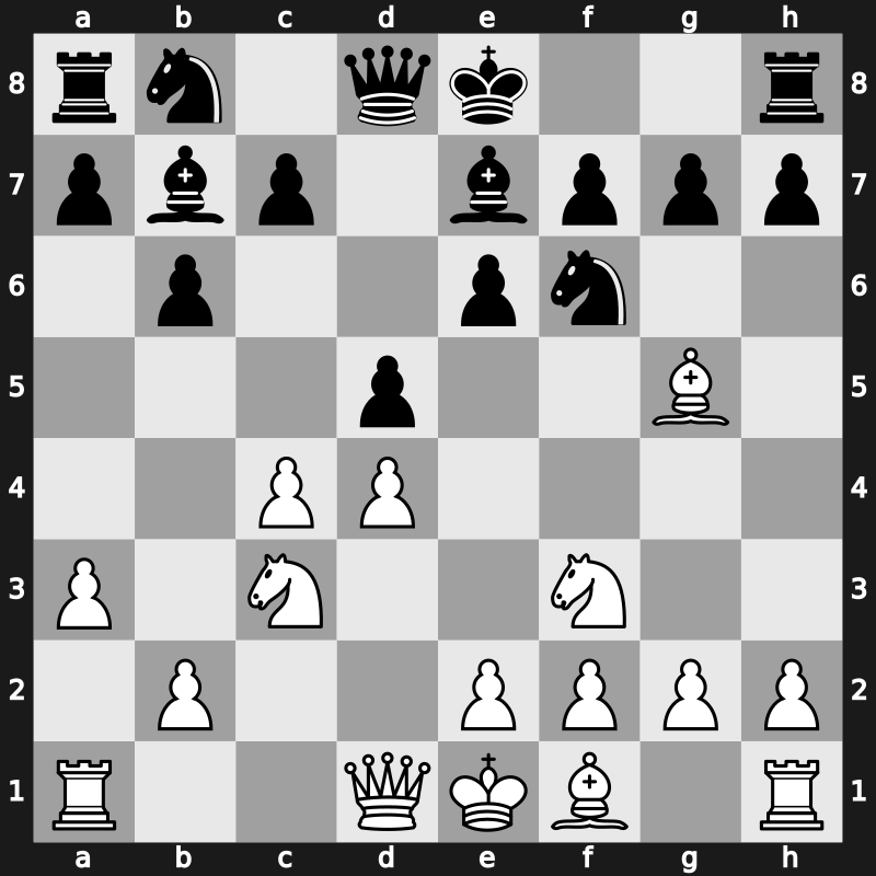 E12n - 4.a3 Bb7 5.Nc3 d5 6.Bg5 Be7 - Petrosian [+0.07]