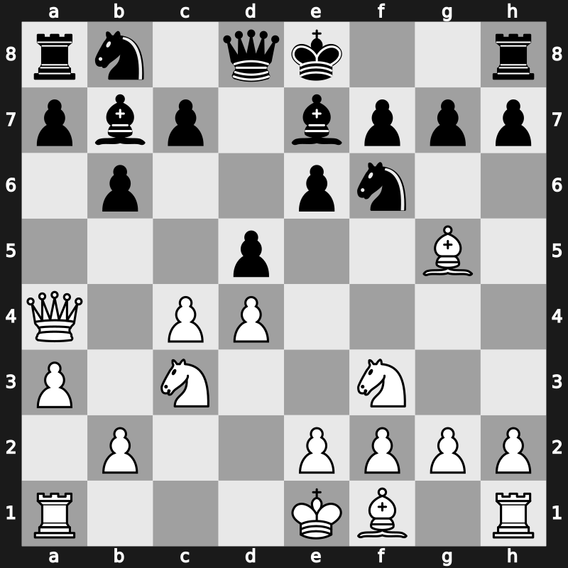 E12o - 4.a3 Bb7 5.Nc3 d5 6.Bg5 Be7 7.Qa4+ - Petrosian [-0.13]