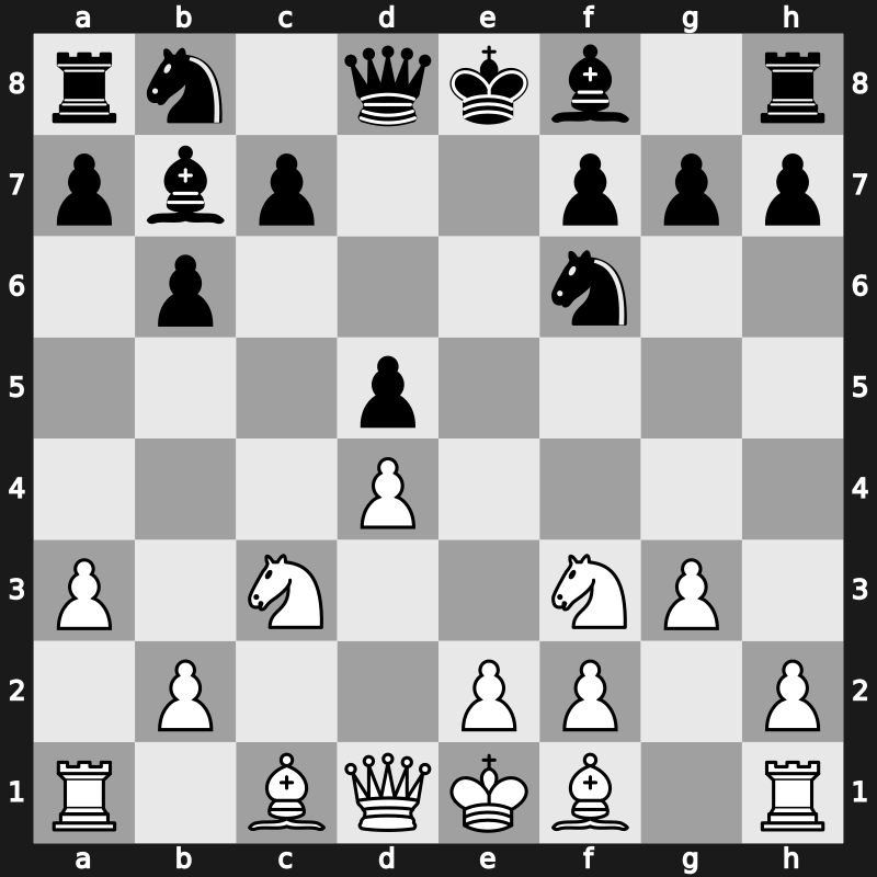 E12p - 4.a3 Bb7 5.Nc3 d5 6.cxd5 exd5 7.g3 - Petrosian [+0.29]