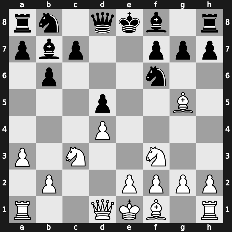E12q - 4.a3 Bb7 5.Nc3 d5 6.cxd5 exd5 7.Bg5 - Petrosian [+0.29]