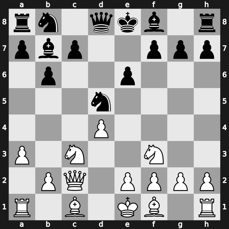 E12t - 4.a3 Bb7 5.Nc3 d5 6.cxd5 Nxd5 7.Qc2 - Petrosian Kasparov Variation [-0.01]