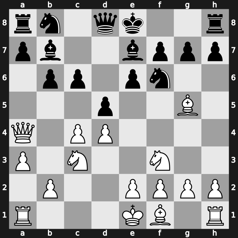 E12o - 4.a3 Bb7 5.Nc3 d5 6.Bg5 Be7 7.Qa4+ c6 - Petrosian [+0.18]