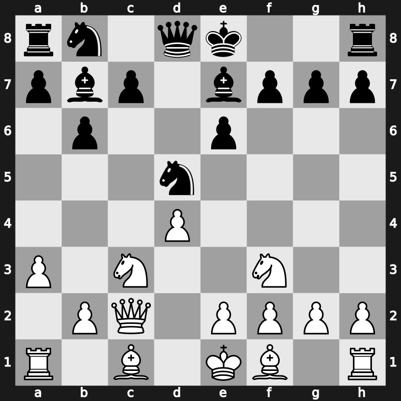 E12t - 4.a3 Bb7 5.Nc3 d5 6.cxd5 Nxd5 7.Qc2 Be7 - Petrosian Kasparov [+0.18]