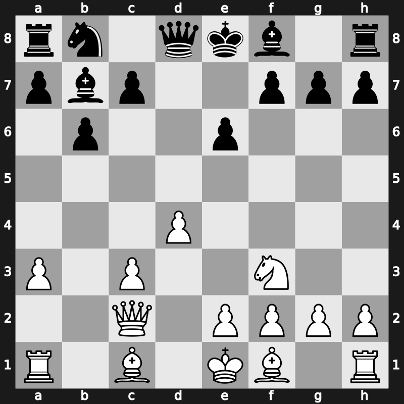 E12u - 4.a3 Bb7 5.Nc3 d5 6.cxd5 Nxd5 7.Qc2 Nxc3 8.bxc3 - Petrosian Kasparov [+0.00]