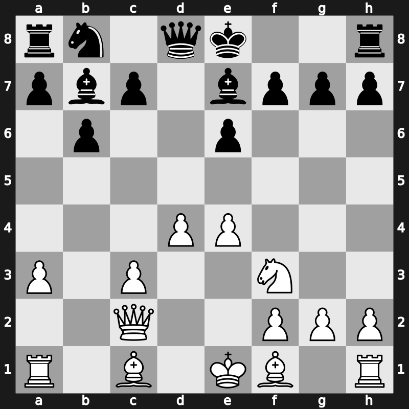 E12u - 4.a3 Bb7 5.Nc3 d5 6.cxd5 Nxd5 7.Qc2 Nxc3 8.bxc3 Be7 9.e4 - Petrosian Kasparov [+0.10]