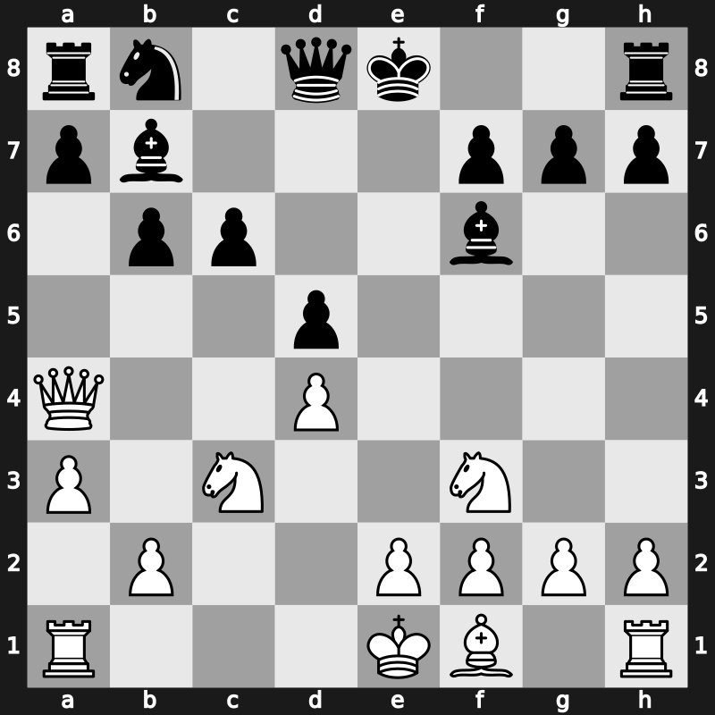 E12o - 4.a3 Bb7 5.Nc3 d5 6.Bg5 Be7 7.Qa4+ c6 8.Bxf6 Bxf6 9.cxd5 exd5 - Petrosian [+0.09]