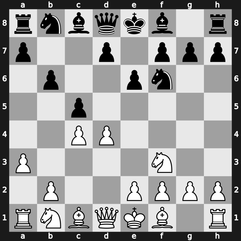 E12e - 4.a3 c5 - Petrosian [+0.75]