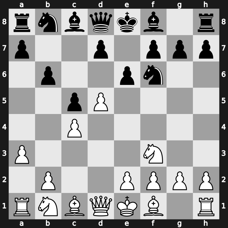 E12e - 4.a3 c5 5.d5 - Petrosian