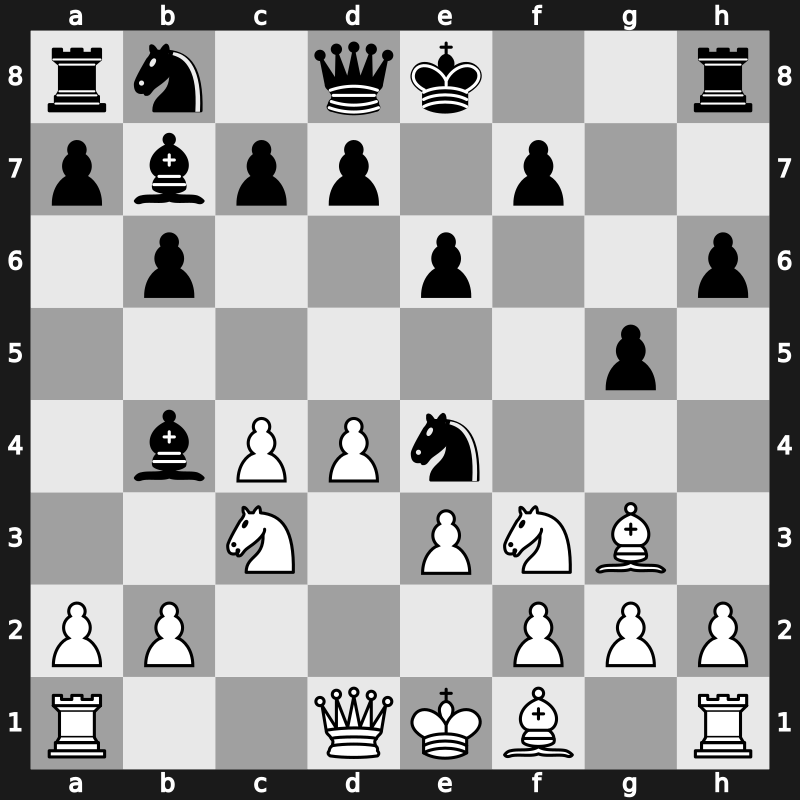 E13m - 7.e3 g5 8.Bg3 Ne4 [+0.02]