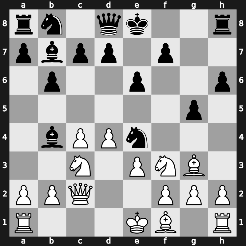 E13n - 7.e3 g5 8.Bg3 Ne4 9.Qc2 [-0.02]