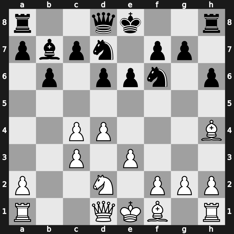 E13k - 7.e3 Bxc3+ 8.bxc3 d6 9.Nd2 Nbd7 [+0.06]