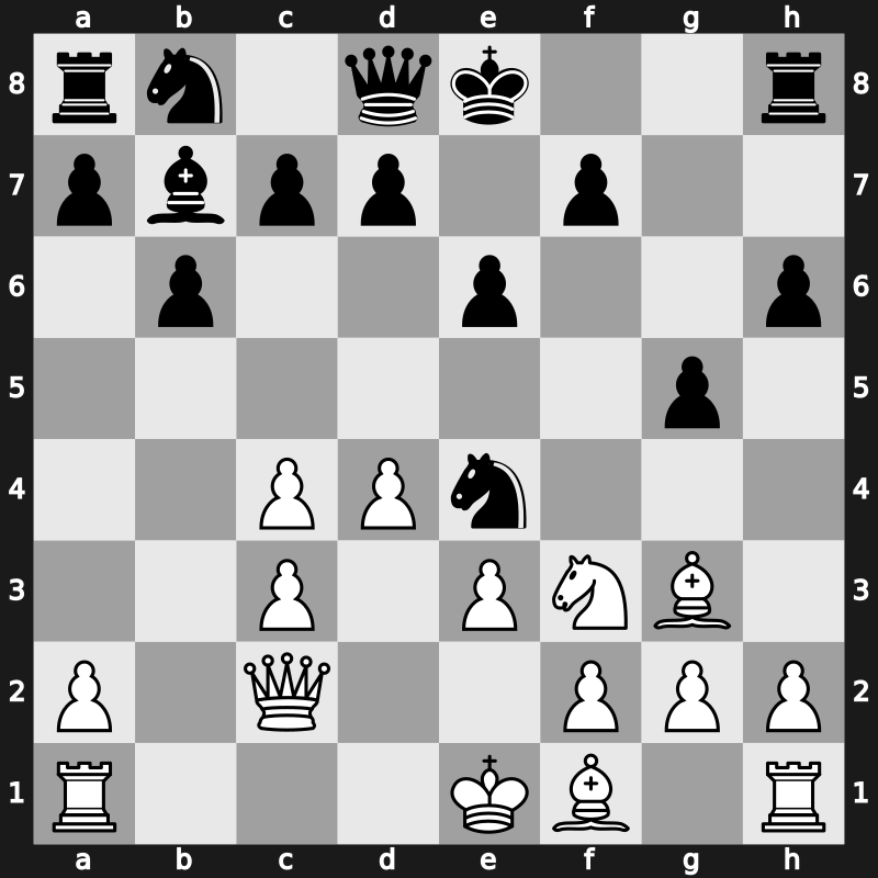 E13o - 7.e3 g5 8.Bg3 Ne4 9.Qc2 Bxc3+ 10.bxc3 [+0.06]