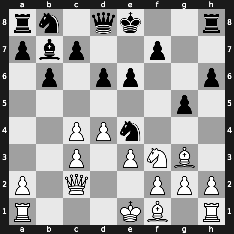 E13p - 7.e3 g5 8.Bg3 Ne4 9.Qc2 Bxc3+ 10.bxc3 d6 [+0.06]