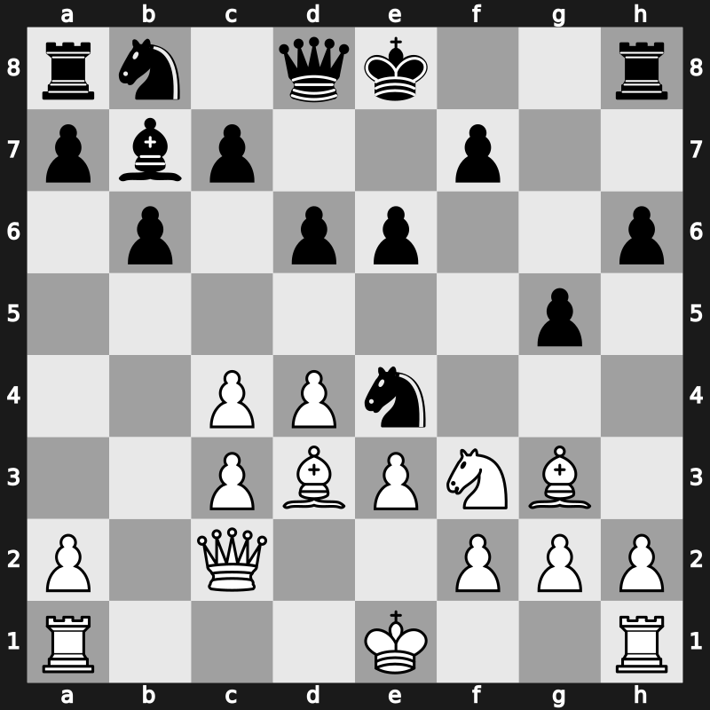 E13p - 7.e3 g5 8.Bg3 Ne4 9.Qc2 Bxc3+ 10.bxc3 d6 11.Bd3 [-0.12]