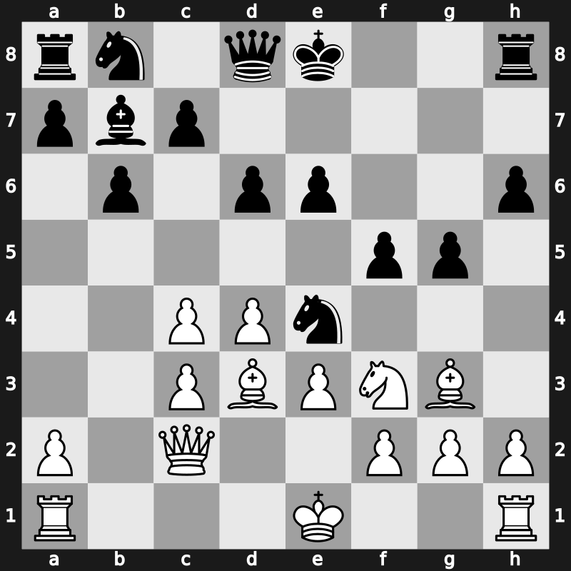 E13q - 7.e3 g5 8.Bg3 Ne4 9.Qc2 Bxc3+ 10.bxc3 d6 11.Bd3 f5 [-0.14]