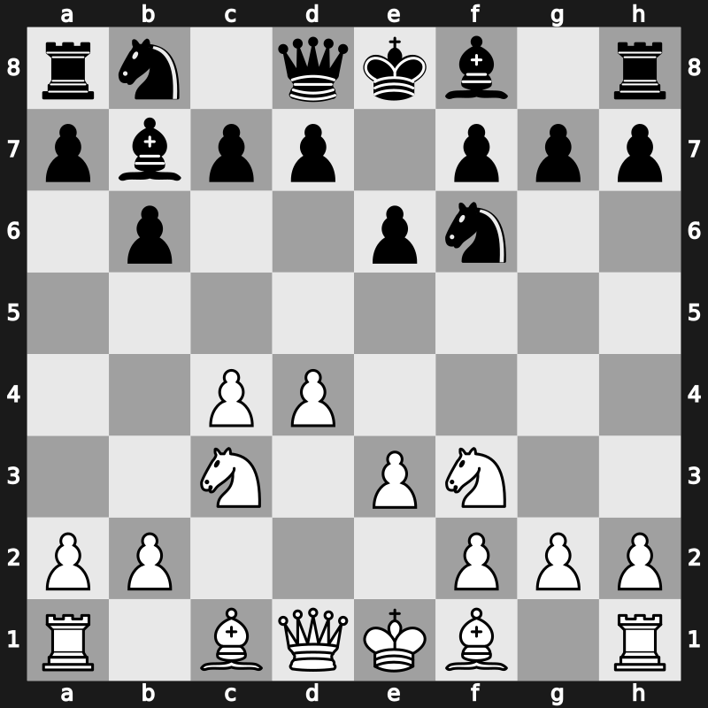 E14c - 4…Bb7 5.Nc3 [+0.03]