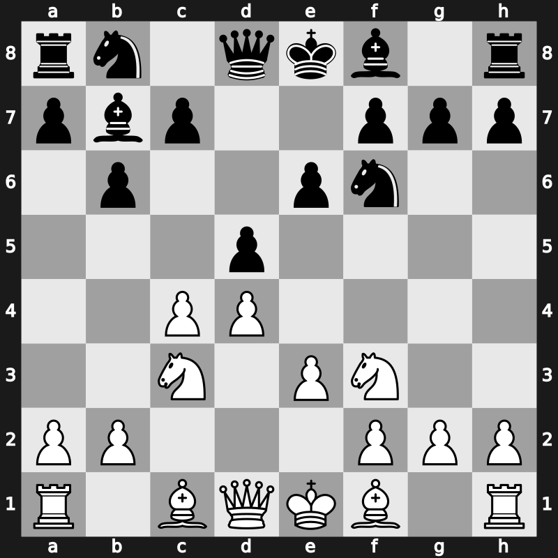 E14d - 4…Bb7 5.Nc3 d5 [-0.02]