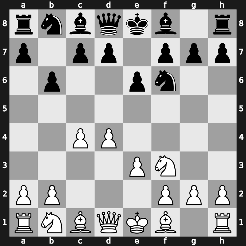E14 - 1.d4 Nf6 2.c4 e6 3.Nf3 b6 4.e3 - Queen’s Indian [+0.01]