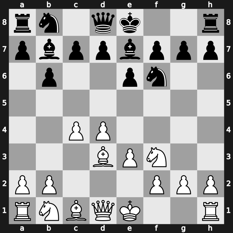 E14j - 4…Bb7 5.Bd3 Be7 [+0.22]