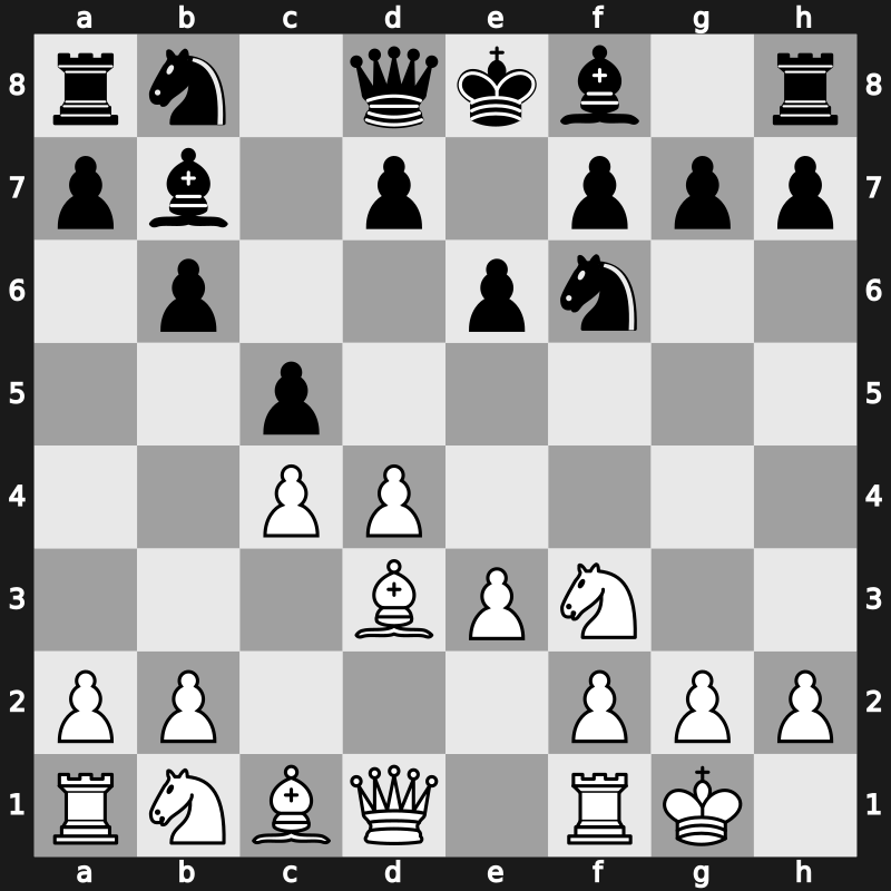 E14r - 4…Bb7 5.Bd3 c5 6.O-O [+0.34]