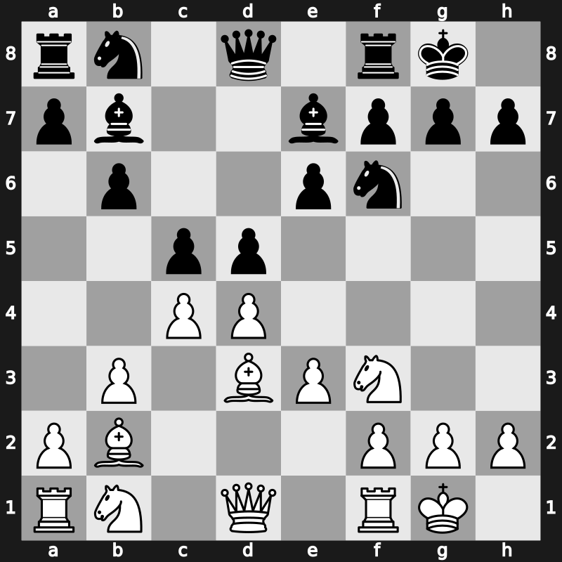 E14v - 4…Bb7 5.Bd3 c5 6.O-O Be7 7.b3 O-O 8.Bb2 d5 [+0.04]