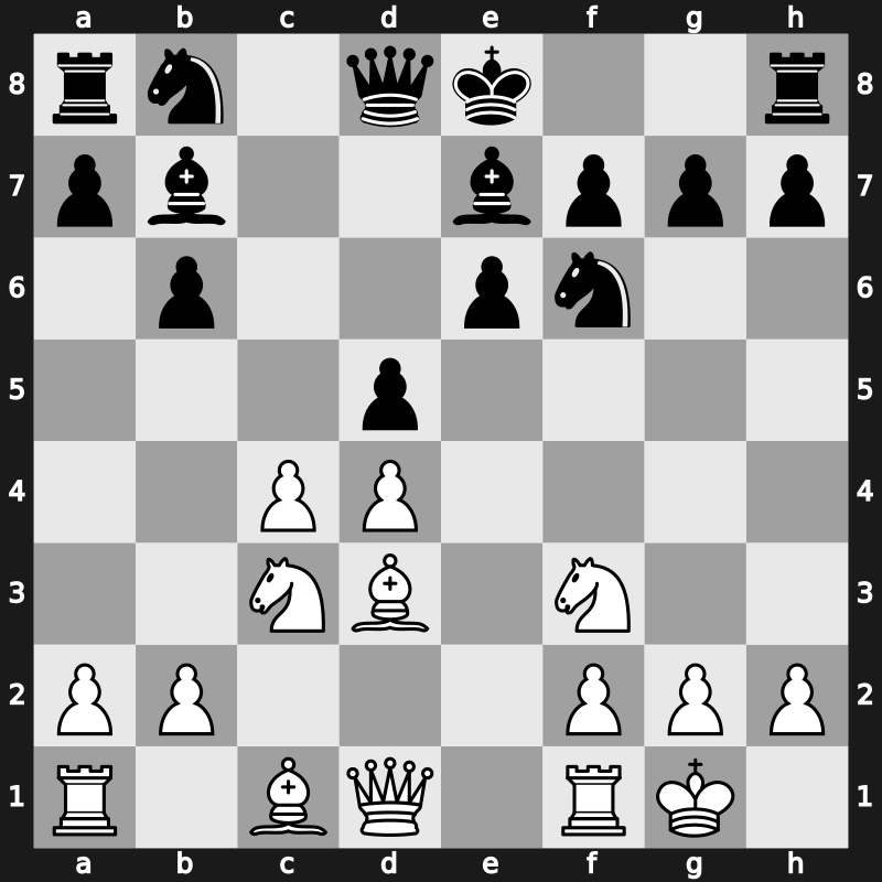 E14z - 4…Bb7 5.Bd3 c5 6.O-O Be7 7.Nc3 cxd4 8.exd4 d5 [+0.40]