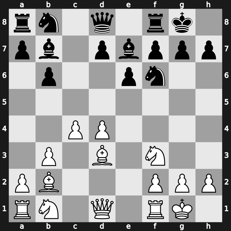 E14w - 4…Bb7 5.Bd3 c5 6.O-O Be7 7.b3 O-O 8.Bb2 cxd4 9.exd4 [+0.00]