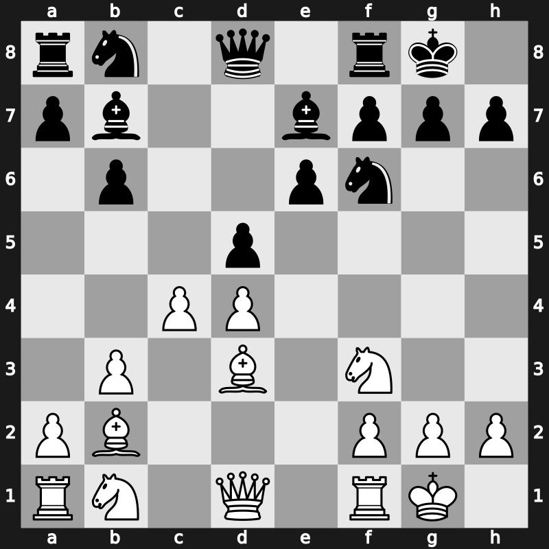 E14w - 4…Bb7 5.Bd3 c5 6.O-O Be7 7.b3 O-O 8.Bb2 cxd4 9.exd4 d5 [-0.01]