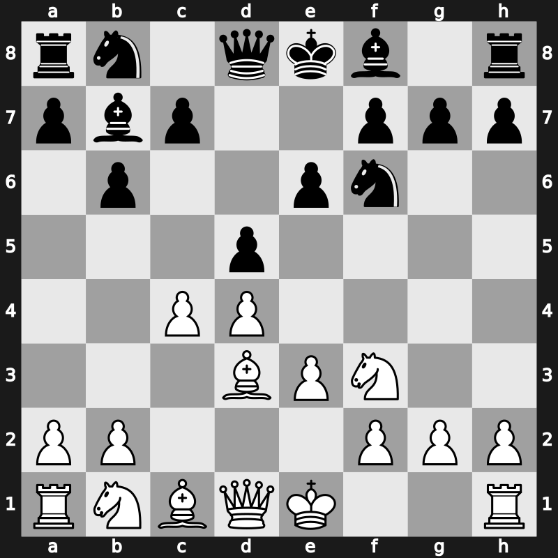 E14m - 4…Bb7 5.Bd3 d5 [-0.03]