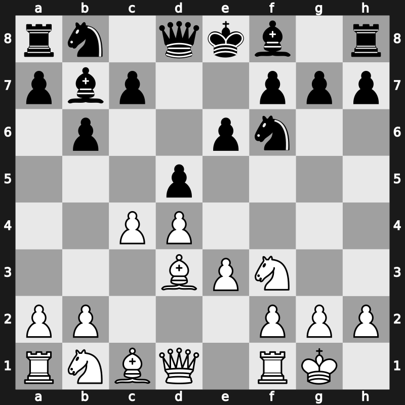 E14n - 4…Bb7 5.Bd3 d5 6.O-O [-0.06]