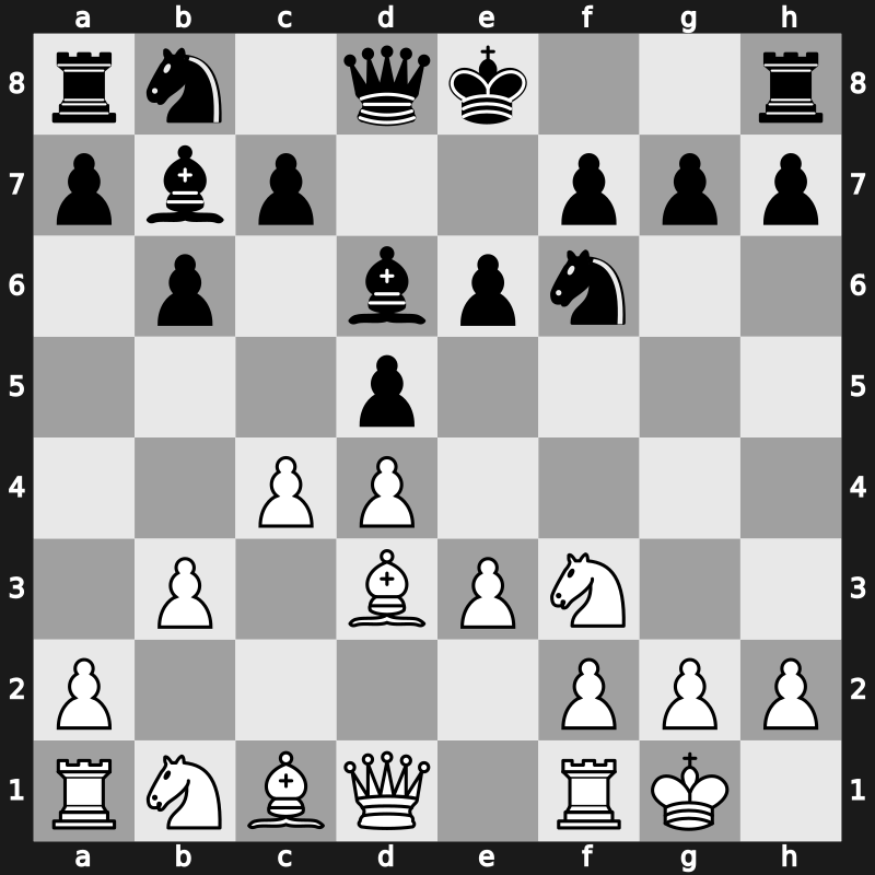 E14o - 4…Bb7 5.Bd3 d5 6.O-O Bd6 7.b3 [+0.03]