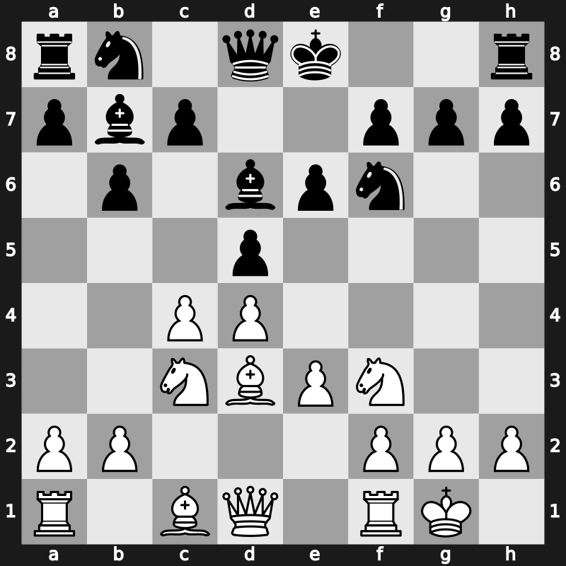 E14p - 4…Bb7 5.Bd3 d5 6.O-O Bd6 7.Nc3 [-0.09]