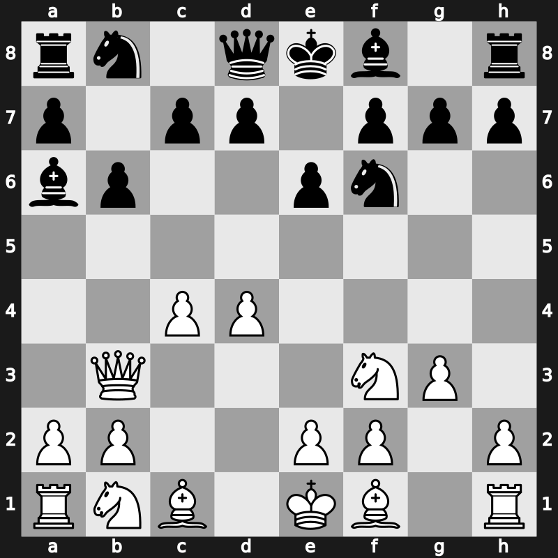 E15d - 4…Ba6 5.Qb3 - Nimzowitsch [+0.26]