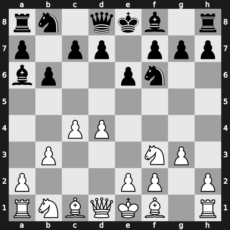 E15l - 4…Ba6 5.b3 - Nimzowitsch [+0.29]