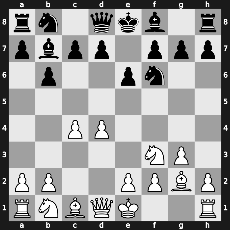 E15t - 4…Bb7 5.Bg2 [+0.39]