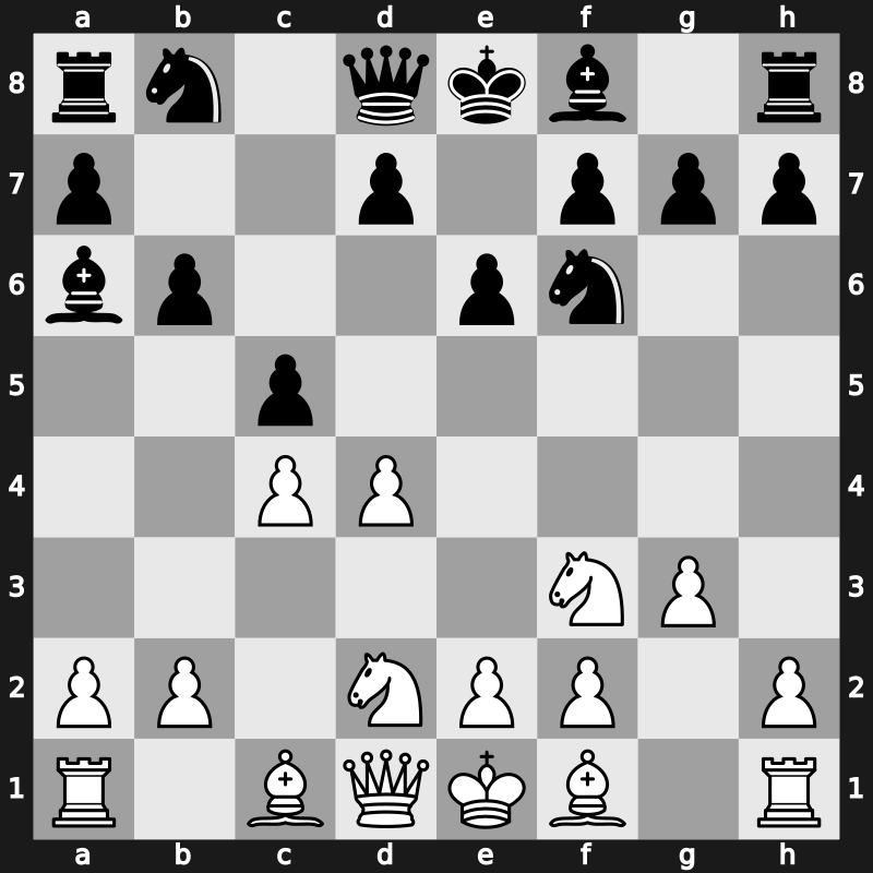 E15e - 4…Ba6 5.Nbd2 c5 - Nimzowitsch [+0.52]