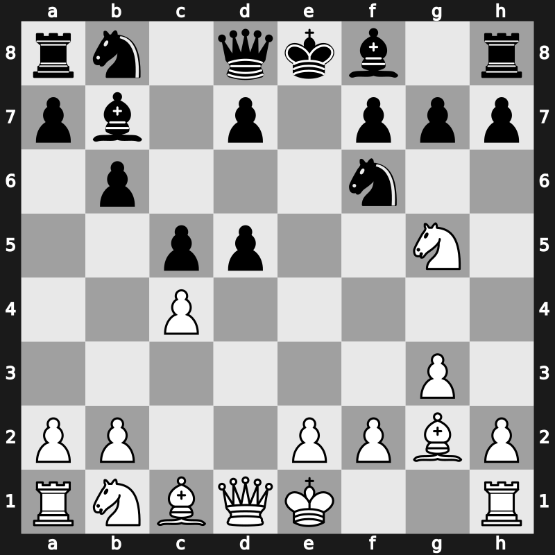 E15u - 4…Bb7 5.Bg2 c5 6.d5 exd5 7.Ng5 - Buerger Variation [+0.10]