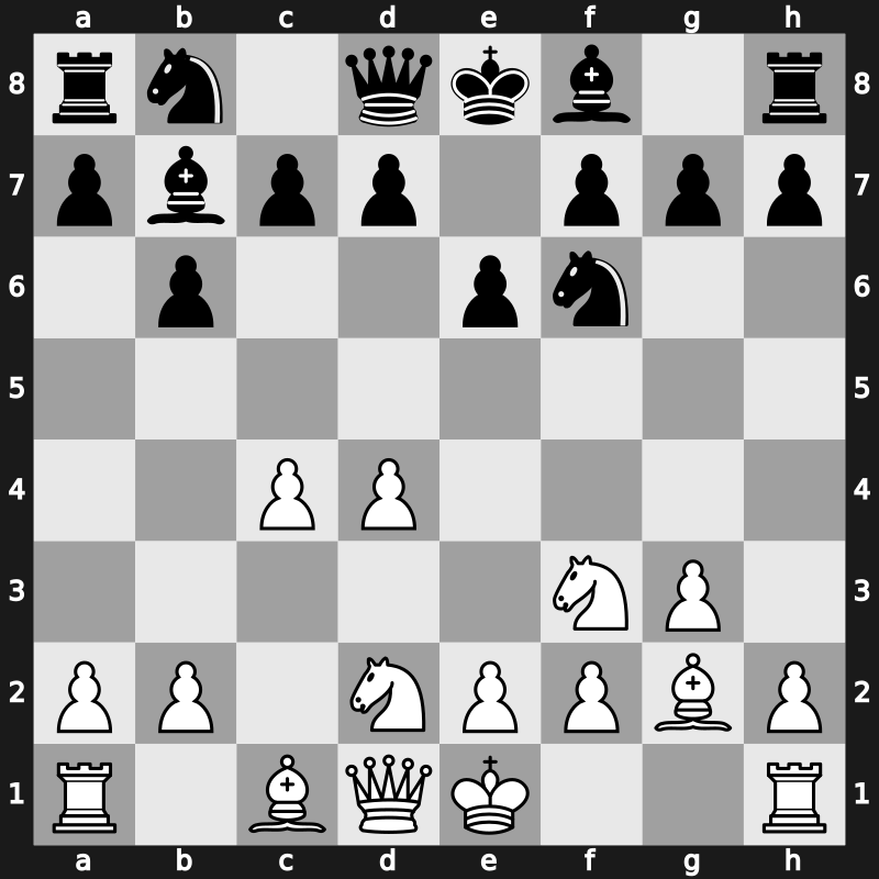 E15f - 4…Ba6 5.Nbd2 Bb7 6.Bg2 - Nimzowitsch [+0.15]