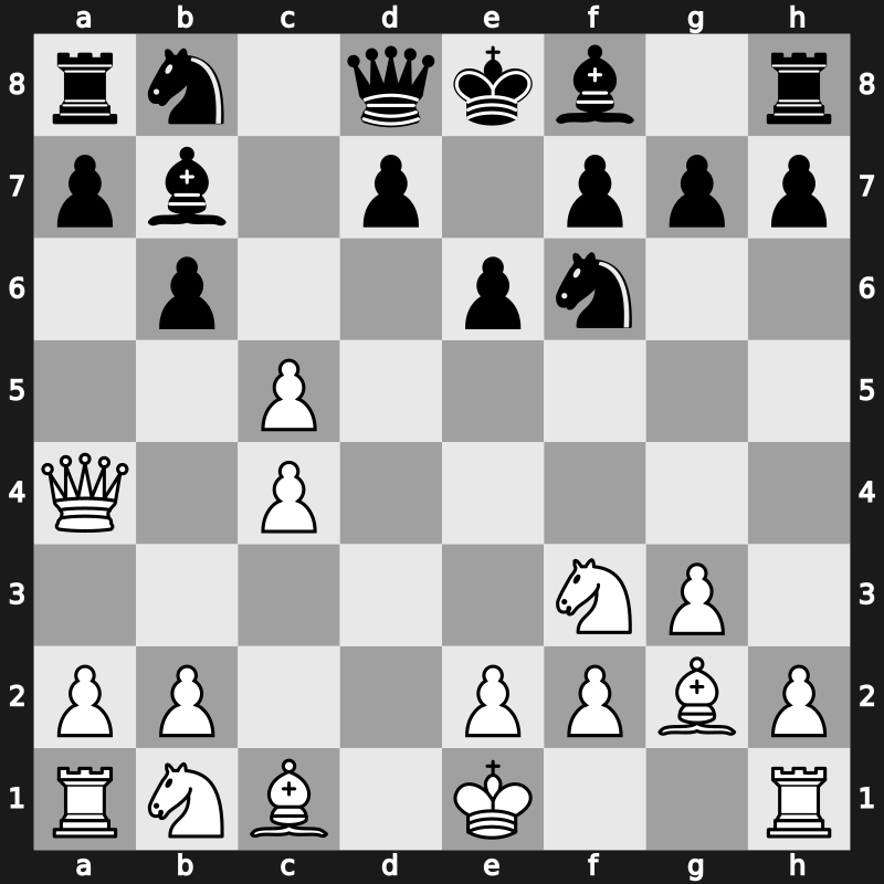 E15j - 4…Ba6 5.Qa4 c5 6.Bg2 Bb7 7.dxc5 - Nimzowitsch [+0.08]