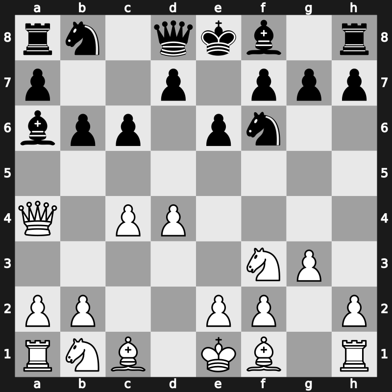 E15i - 4…Ba6 5.Qa4 c6 - Nimzowitsch [+0.55]