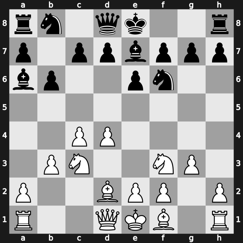 E15o - 4…Ba6 5.b3 Bb4+ 6.Bd2 Be7 7.Nc3 - Nimzowitsch [+0.17]