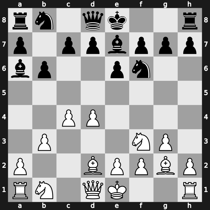 E15p - 4…Ba6 5.b3 Bb4+ 6.Bd2 Be7 7.Bg2 - Nimzowitsch [+0.23]