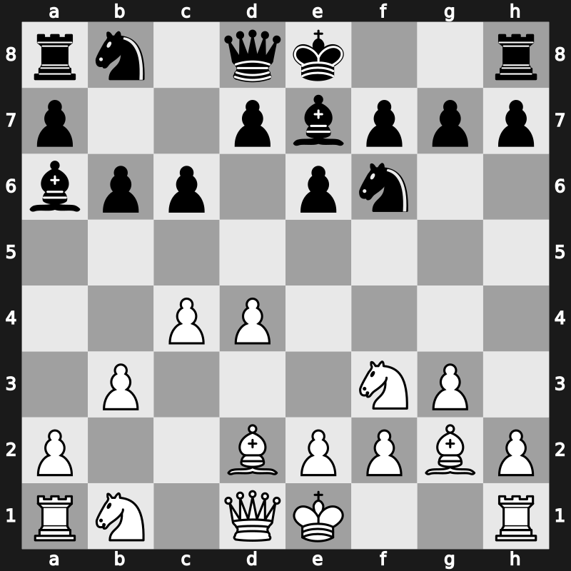 E15q - 4…Ba6 5.b3 Bb4+ 6.Bd2 Be7 7.Bg2 c6 - Nimzowitsch [+0.17]