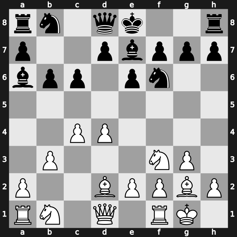 E15q - 4…Ba6 5.b3 Bb4+ 6.Bd2 Be7 7.Bg2 c6 8.O-O - Nimzowitsch [+0.16]