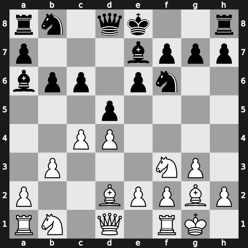 E15q - 4…Ba6 5.b3 Bb4+ 6.Bd2 Be7 7.Bg2 c6 8.O-O d5 - Nimzowitsch [+0.18]