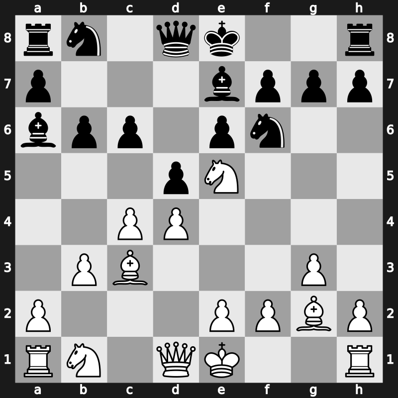 E15s - 4…Ba6 5.b3 Bb4+ 6.Bd2 Be7 7.Bg2 c6 8.Bc3 d5 9.Ne5 - Nimzowitsch Main Line [+0.22]