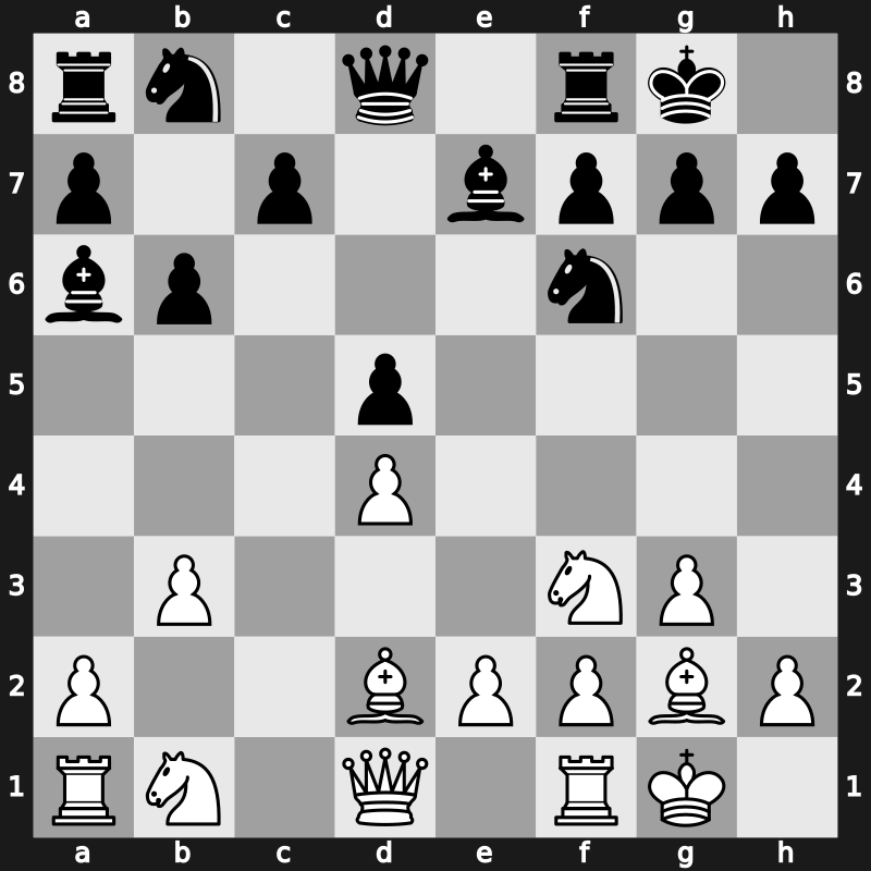 E15p - 4…Ba6 5.b3 Bb4+ 6.Bd2 Be7 7.Bg2 d5 8.cxd5 exd5 9.O-O O-O - Nimzowitsch [+0.24]