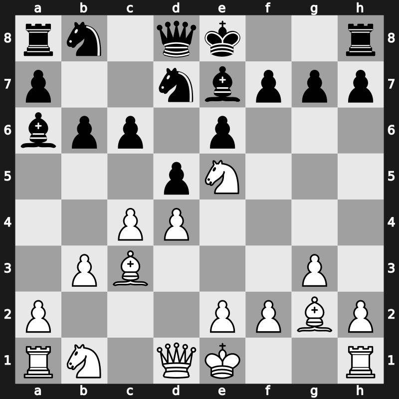 E15s - 4…Ba6 5.b3 Bb4+ 6.Bd2 Be7 7.Bg2 c6 8.Bc3 d5 9.Ne5 Nfd7 - Nimzowitsch Main Line [+0.18]