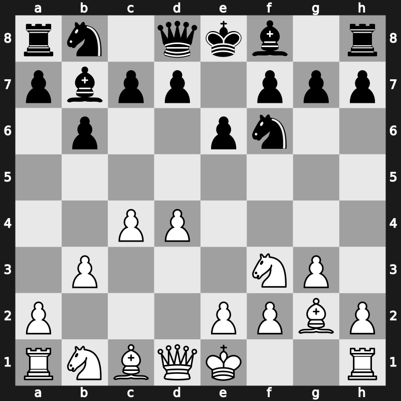 E15n - 4…Ba6 5.b3 Bb7 6.Bg2 - Nimzowitsch [+0.34]