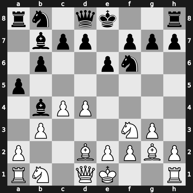 E15n - 4…Ba6 5.b3 Bb7 6.Bg2 Bb4+ 7.Bd2 a5 - Nimzowitsch [+0.31]